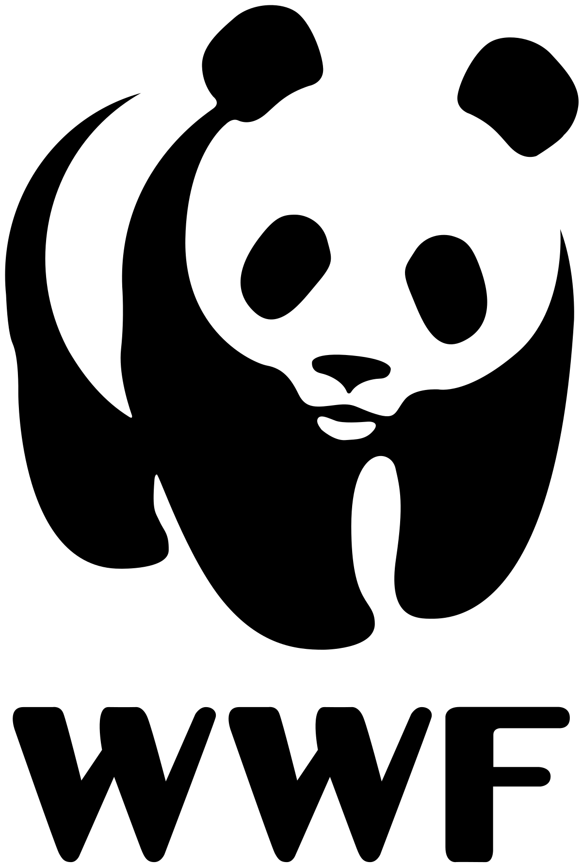 World Wildlife Fund (WWF)